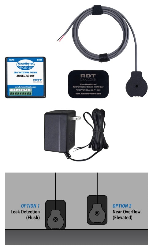 HVAC condensate pan overflow alarm